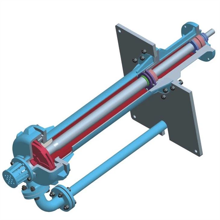 Alloy Wear Proof Heavy Duty High Efficiency Solid Non-Clogging Slurry Pump